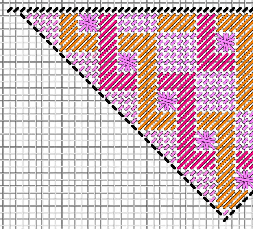 A cross stitch pattern with pink and orange squares.