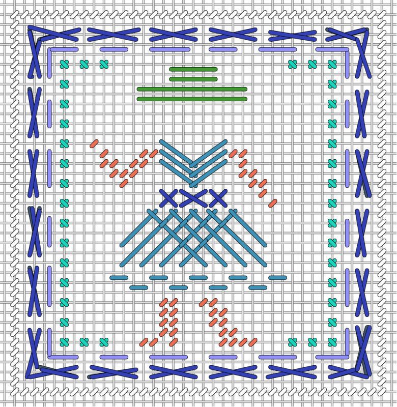 A cross stitch pattern of an apron and hat.