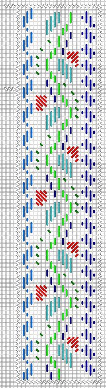 A cross stitch pattern with blue, green and red colors.