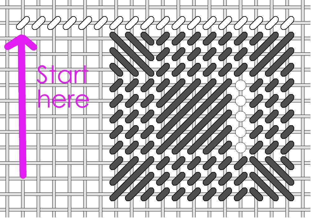 A drawing of a pattern with purple text.