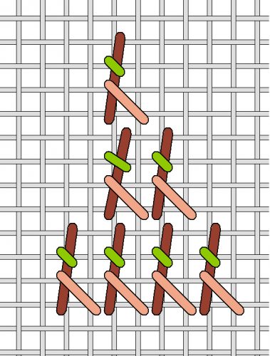 A drawing of a bunch of sticks on a wall