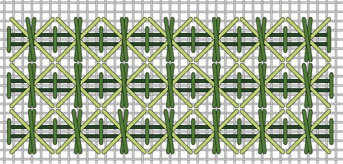 A cross stitch pattern with green and white designs.