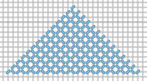 A blue triangle is made of squares and crosses.