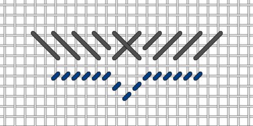 A drawing of a cross stitch pattern with blue and black dots.