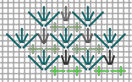 A cross stitch pattern with green and blue arrows.